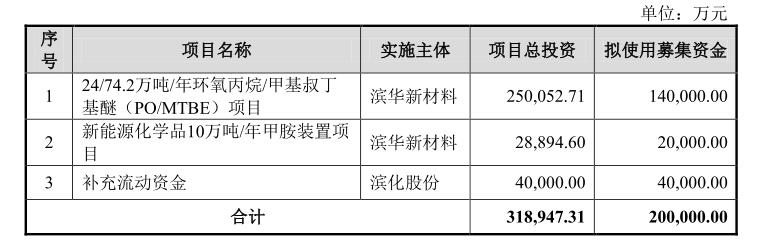 管家婆马报图今晚