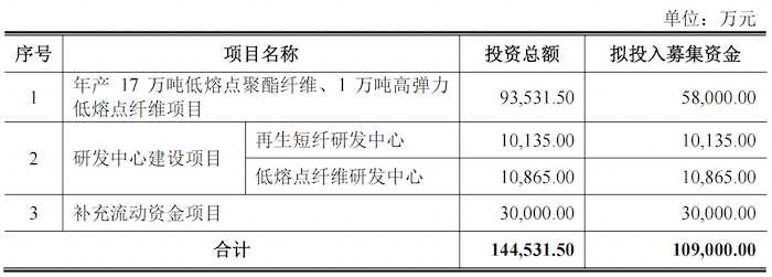 管家婆马报图今晚