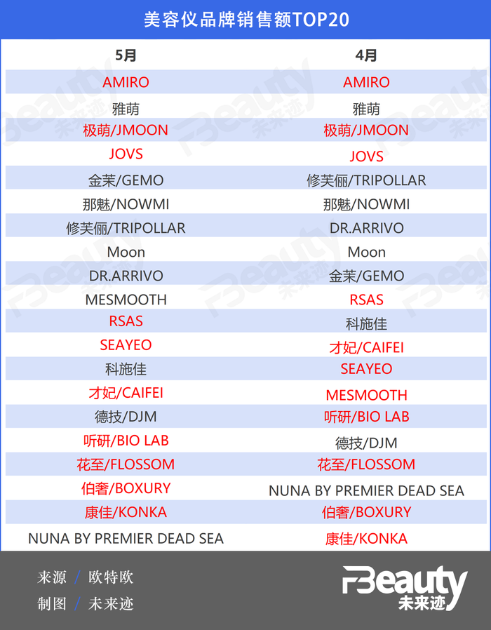 管家婆马报图今晚