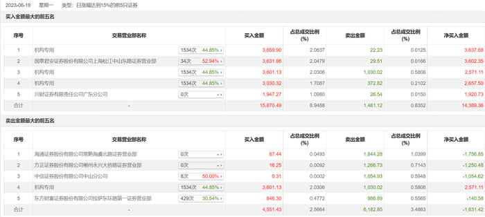 管家婆马报图今晚