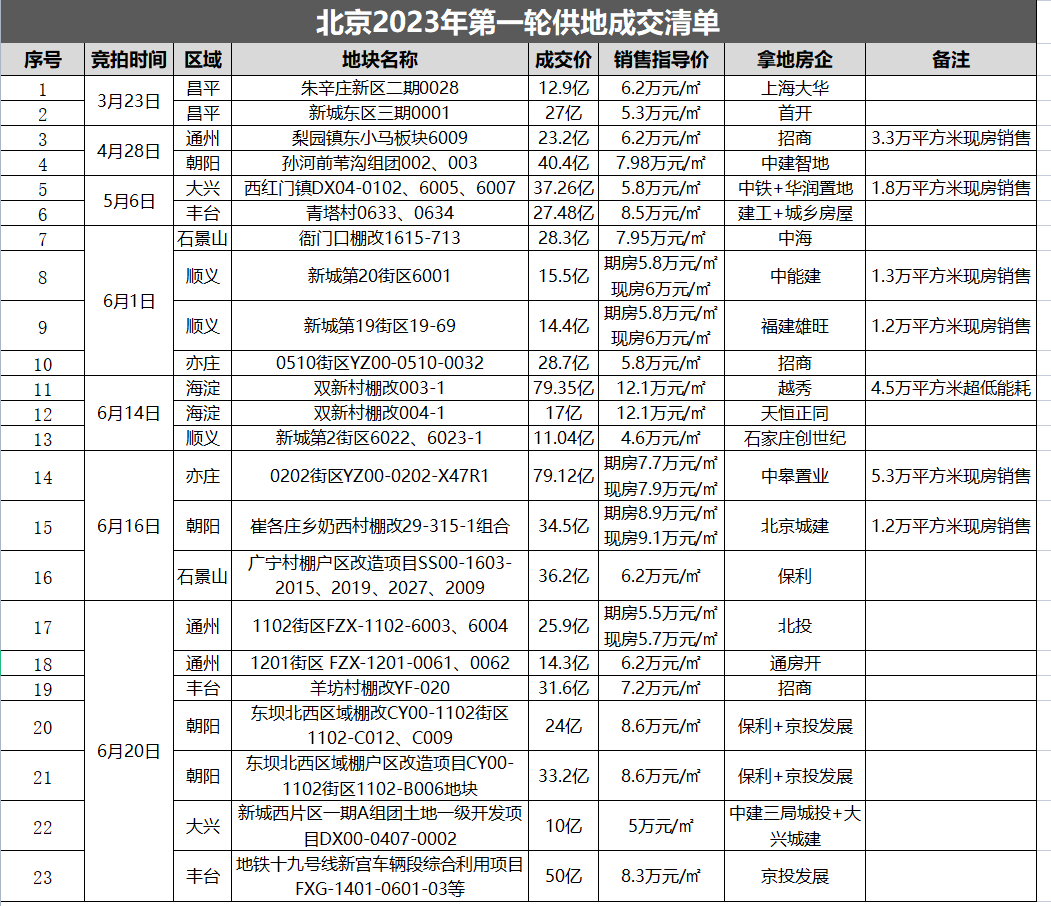 管家婆马报图今晚