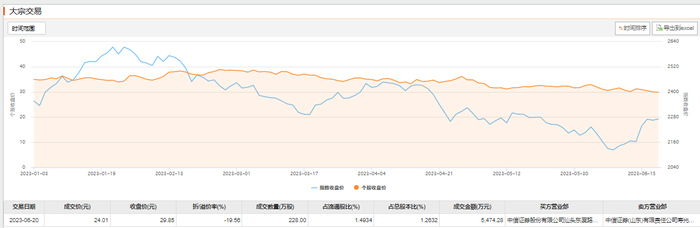 管家婆马报图今晚