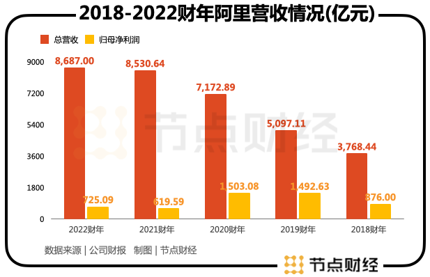 管家婆马报图今晚