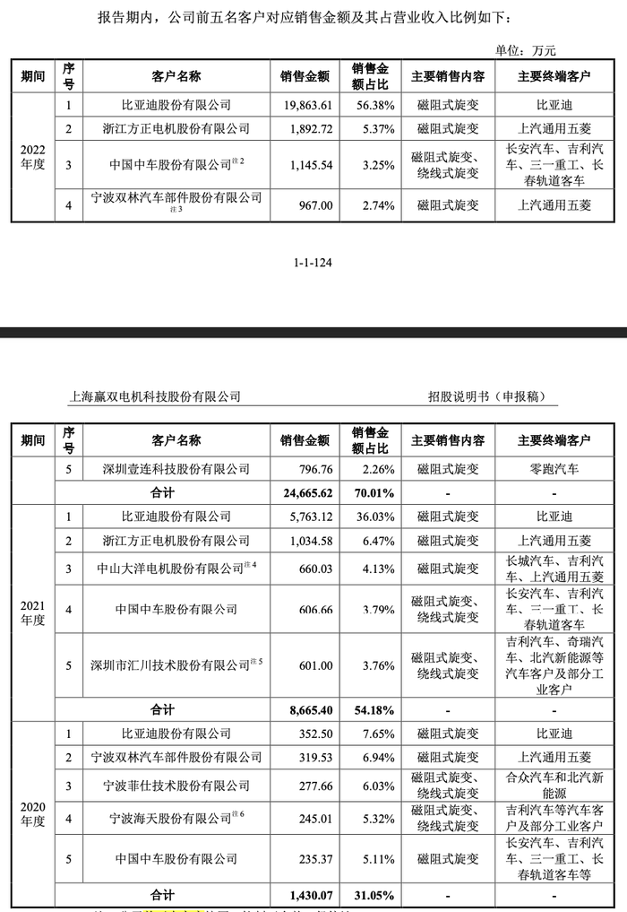 管家婆马报图今晚