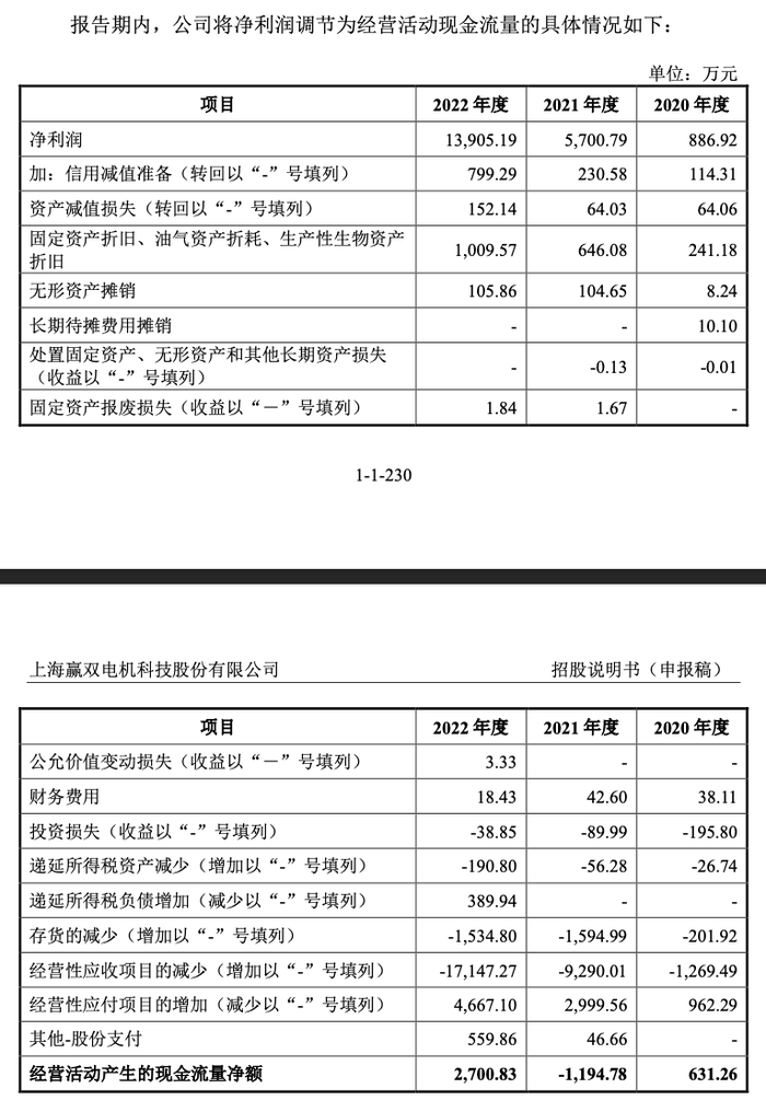 管家婆马报图今晚