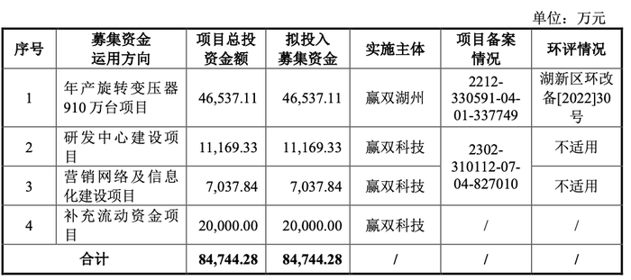 管家婆马报图今晚