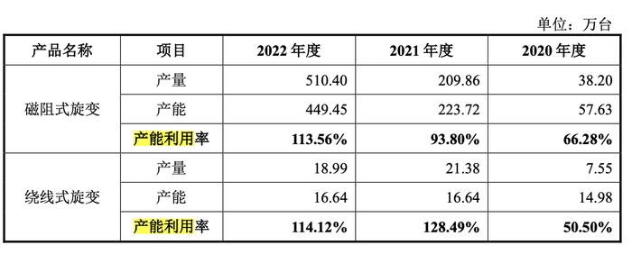 管家婆马报图今晚