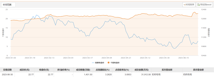 管家婆马报图今晚