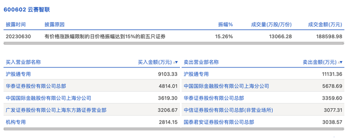 管家婆马报图今晚