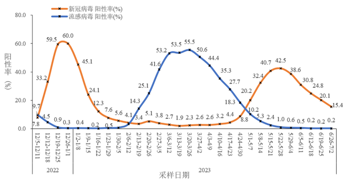 管家婆马报图今晚