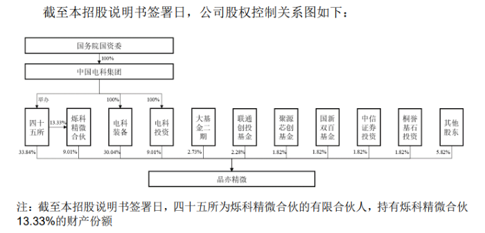 管家婆马报图今晚