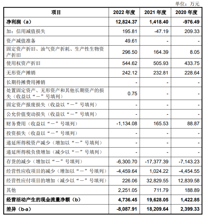 管家婆马报图今晚