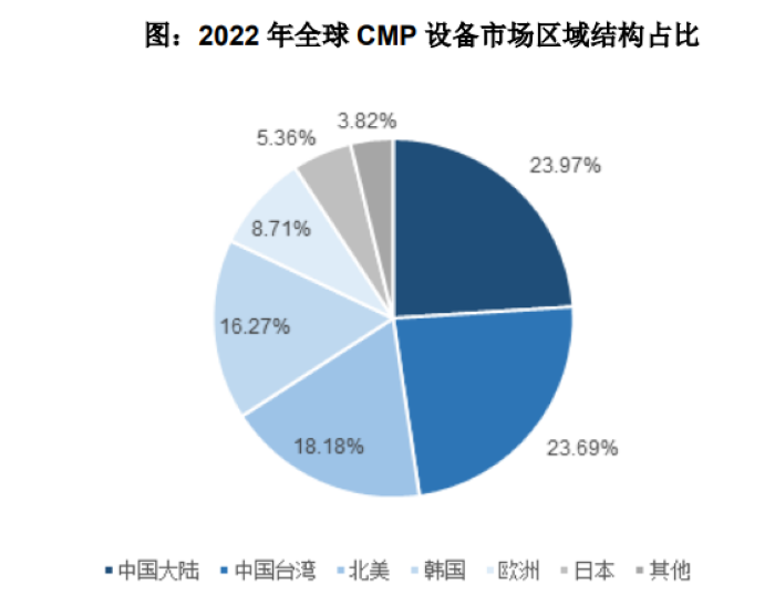 管家婆马报图今晚