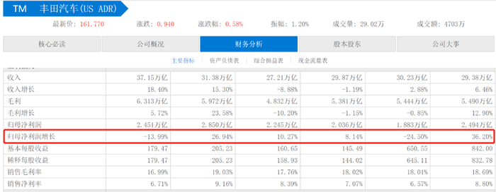 管家婆马报图今晚