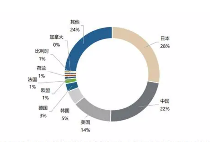 管家婆马报图今晚