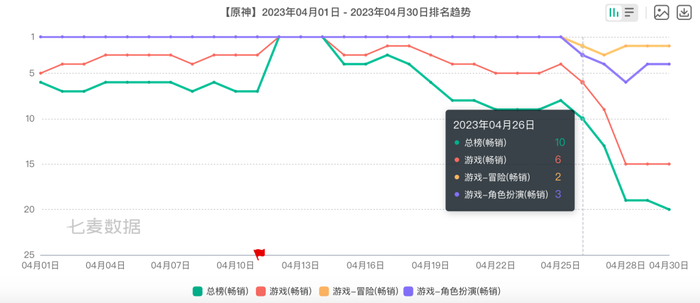 管家婆马报图今晚