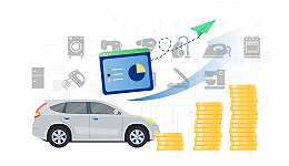 数据 | 发改委重磅发文，促进电子产品和汽车消费