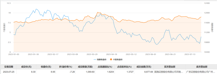 管家婆马报图今晚