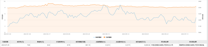 管家婆马报图今晚