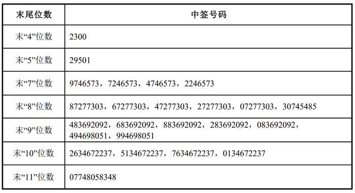 管家婆马报图今晚