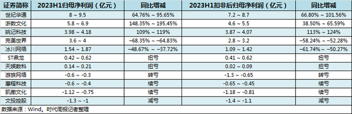 管家婆马报图今晚