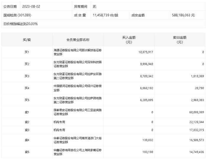 管家婆马报图今晚