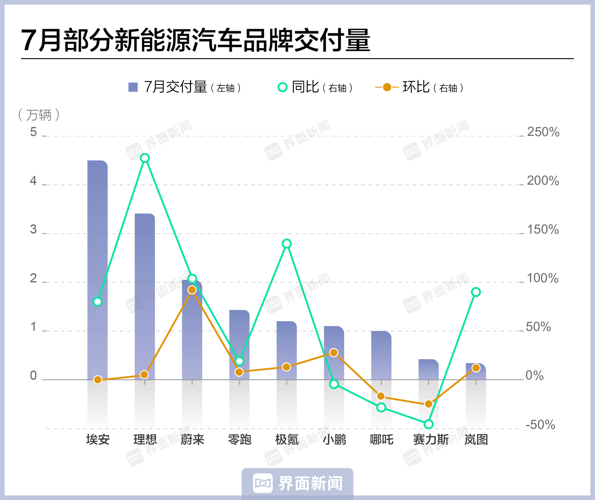 管家婆马报图今晚