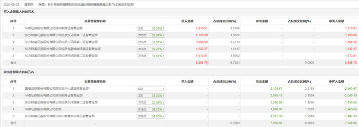 管家婆马报图今晚