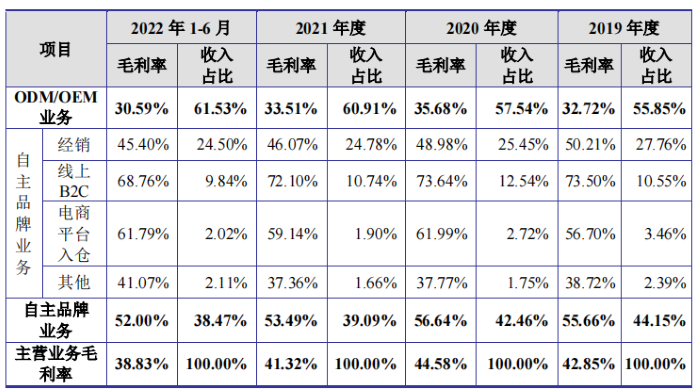 管家婆马报图今晚