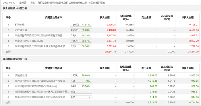 管家婆马报图今晚