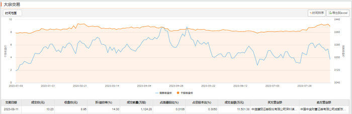 管家婆马报图今晚