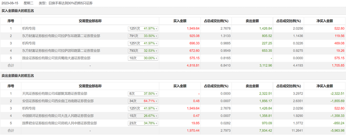 管家婆马报图今晚