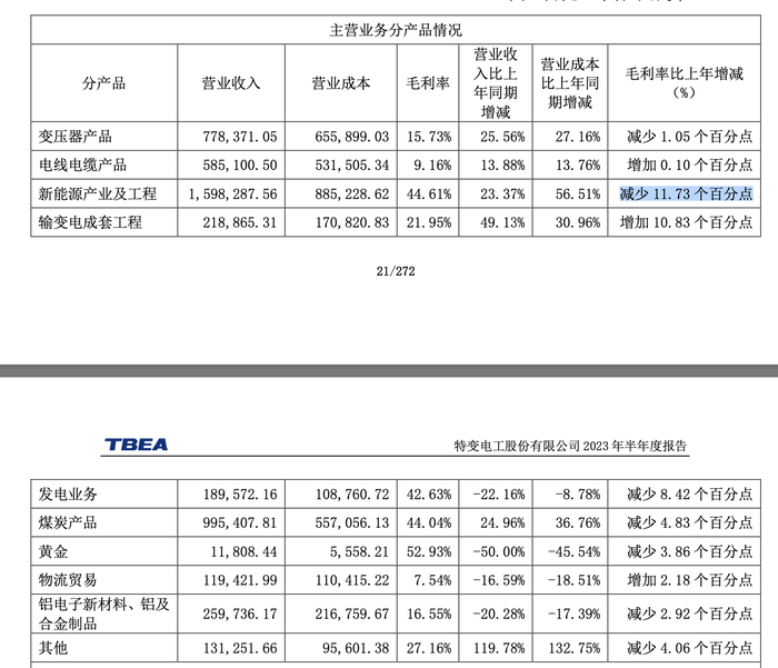 管家婆马报图今晚