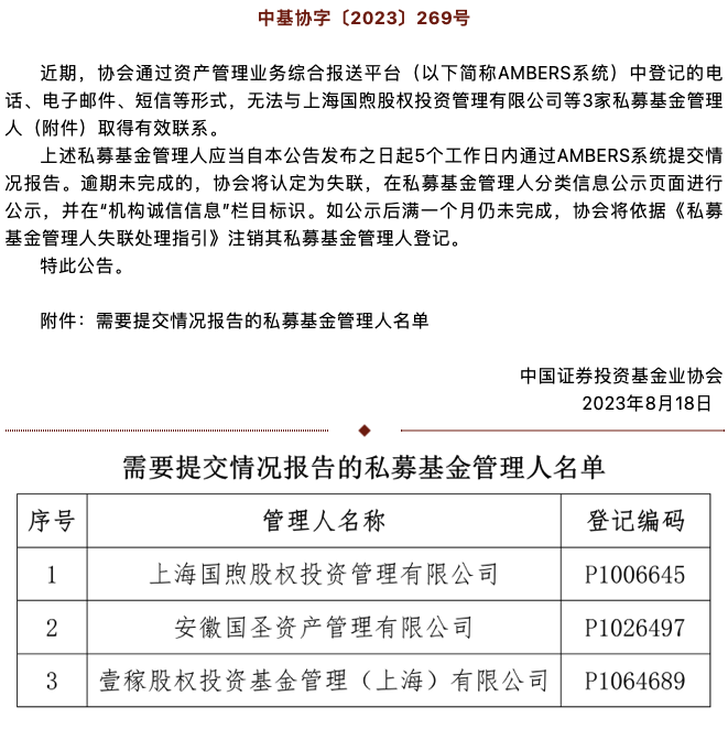 中基协：请上海国煦股权投资管理有限公司等3家私募基金管理人主动联系协会