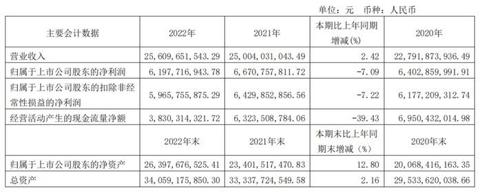 管家婆马报图今晚