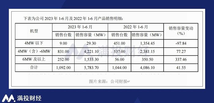 管家婆马报图今晚