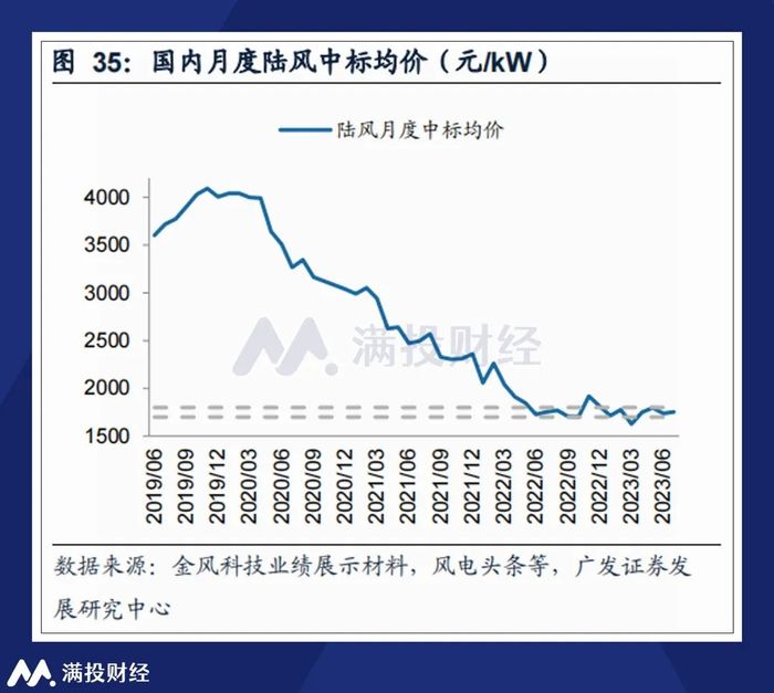 管家婆马报图今晚