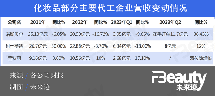 管家婆马报图今晚