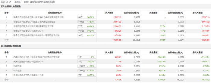 管家婆马报图今晚