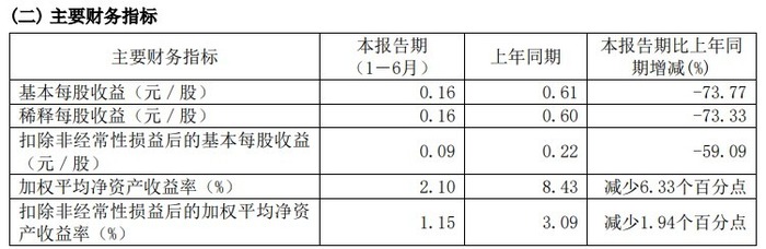 管家婆马报图今晚