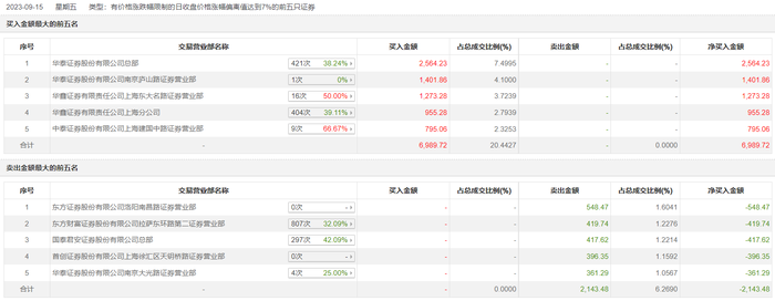 管家婆马报图今晚