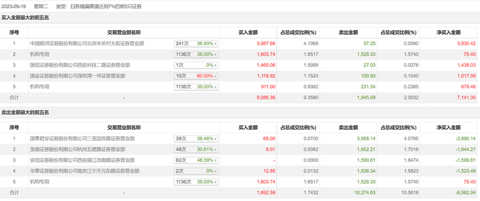 管家婆马报图今晚