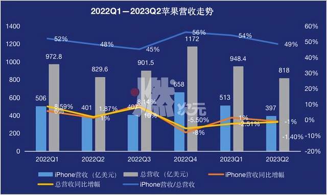 管家婆马报图今晚