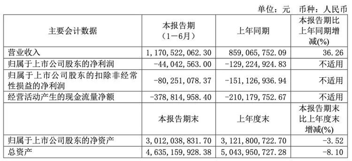 管家婆马报图今晚