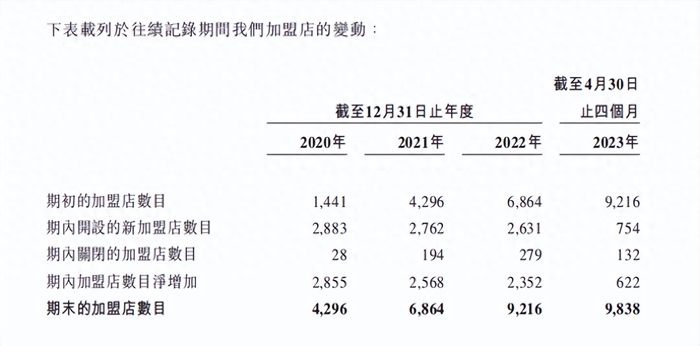 管家婆马报图今晚