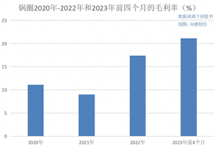 管家婆马报图今晚