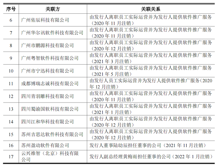 上市首日即破发，“百元新股”浩辰软件三日跌超17%