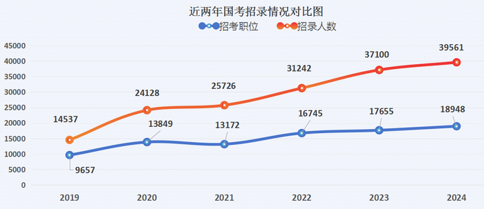 管家婆马报图今晚