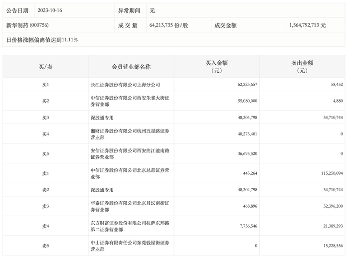 管家婆马报图今晚