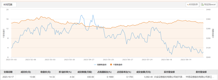 管家婆马报图今晚